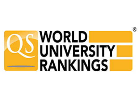QS World University Rankings